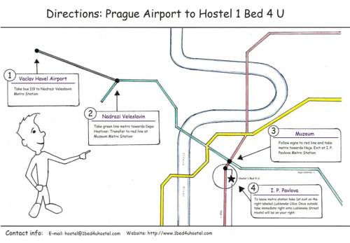 Praag Tsjechië promotiecode Booking.com